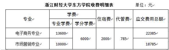 1497663162655761.png QQ图片20170617093149.png